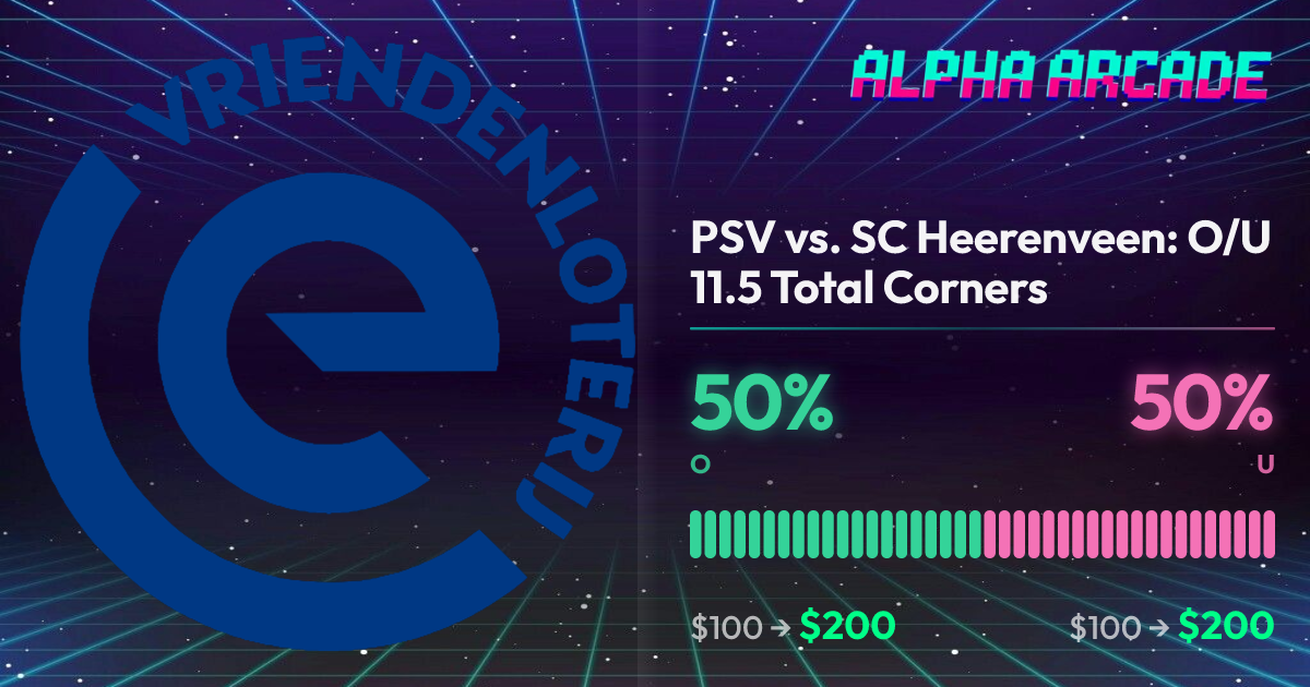 YES 50% / NO 50%