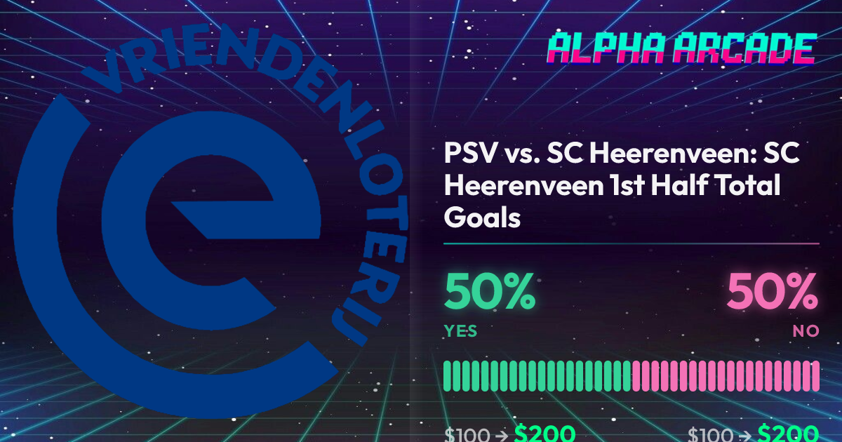 YES 50% / NO 50%