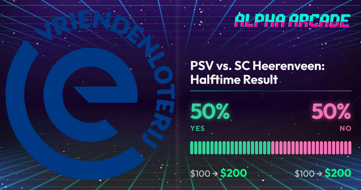 YES 50% / NO 50%
