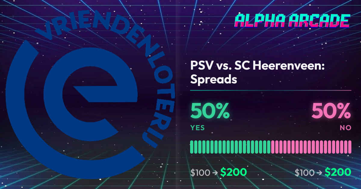 YES 50% / NO 50%