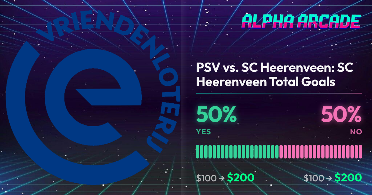 YES 50% / NO 50%