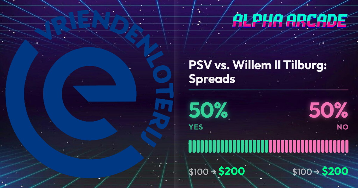 YES 50% / NO 50%