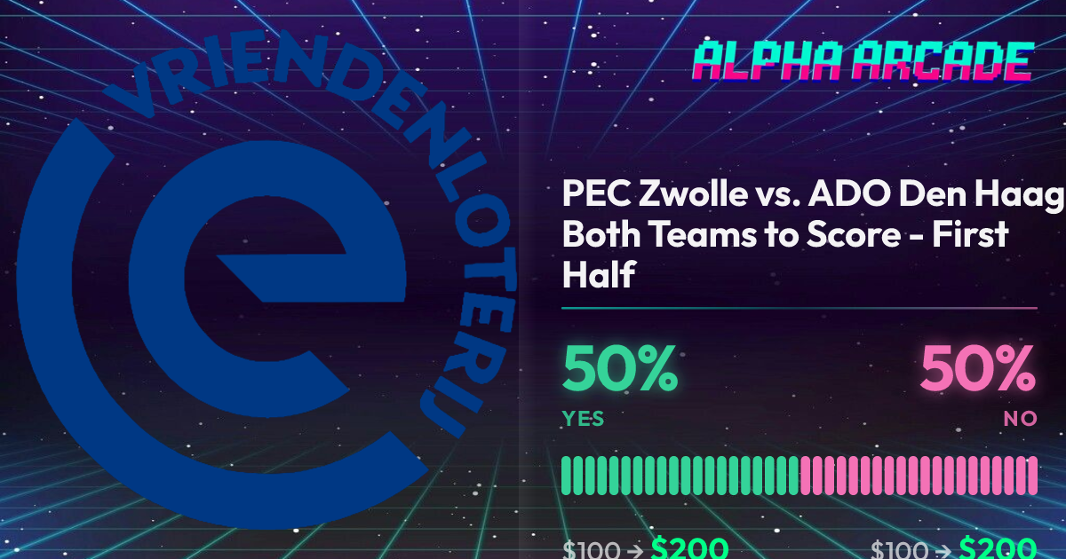 YES 50% / NO 50%