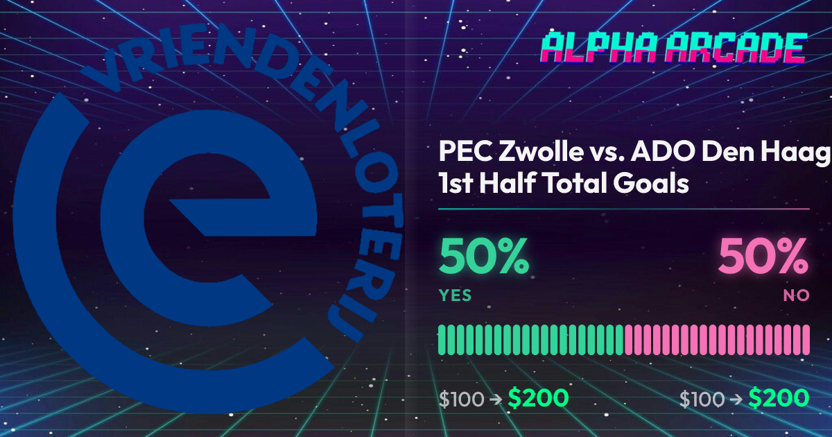 YES 50% / NO 50%