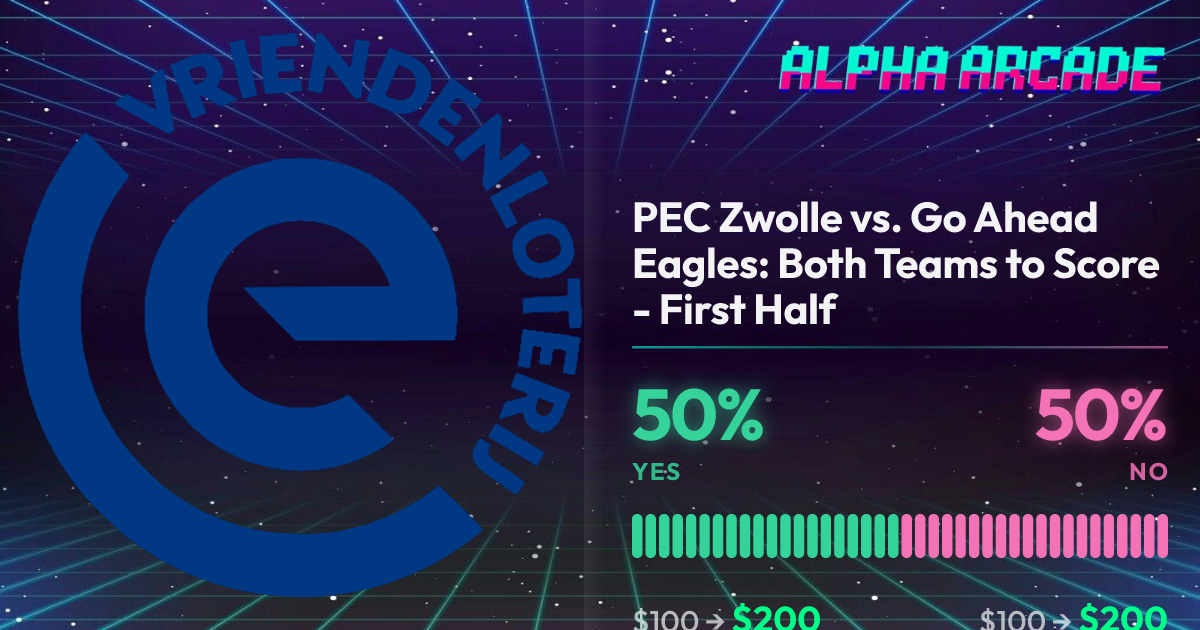 YES 50% / NO 50%