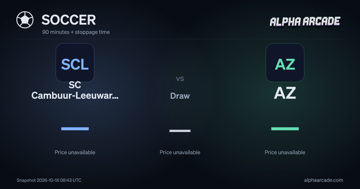 SOCCER: SC Cambuur-Leeuwarden — / Draw — / AZ —