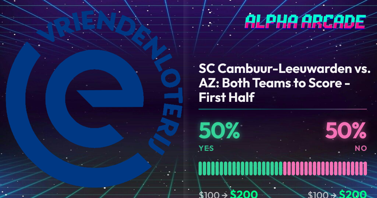 YES 50% / NO 50%