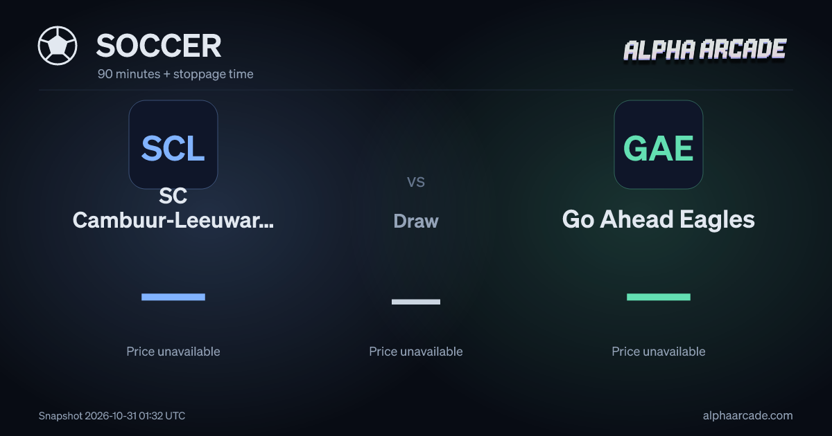 SOCCER: SC Cambuur-Leeuwarden — / Draw — / Go Ahead Eagles —