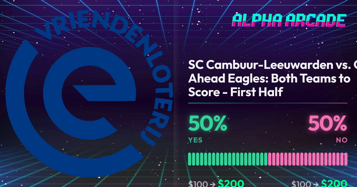 YES 50% / NO 50%