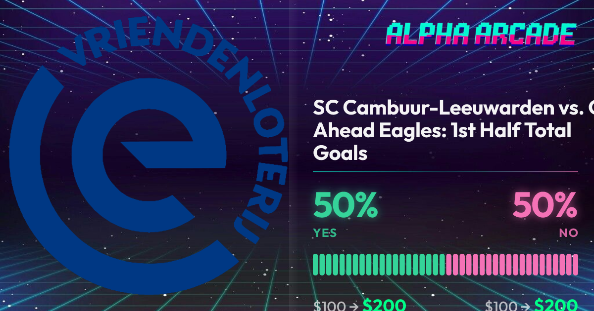 YES 50% / NO 50%