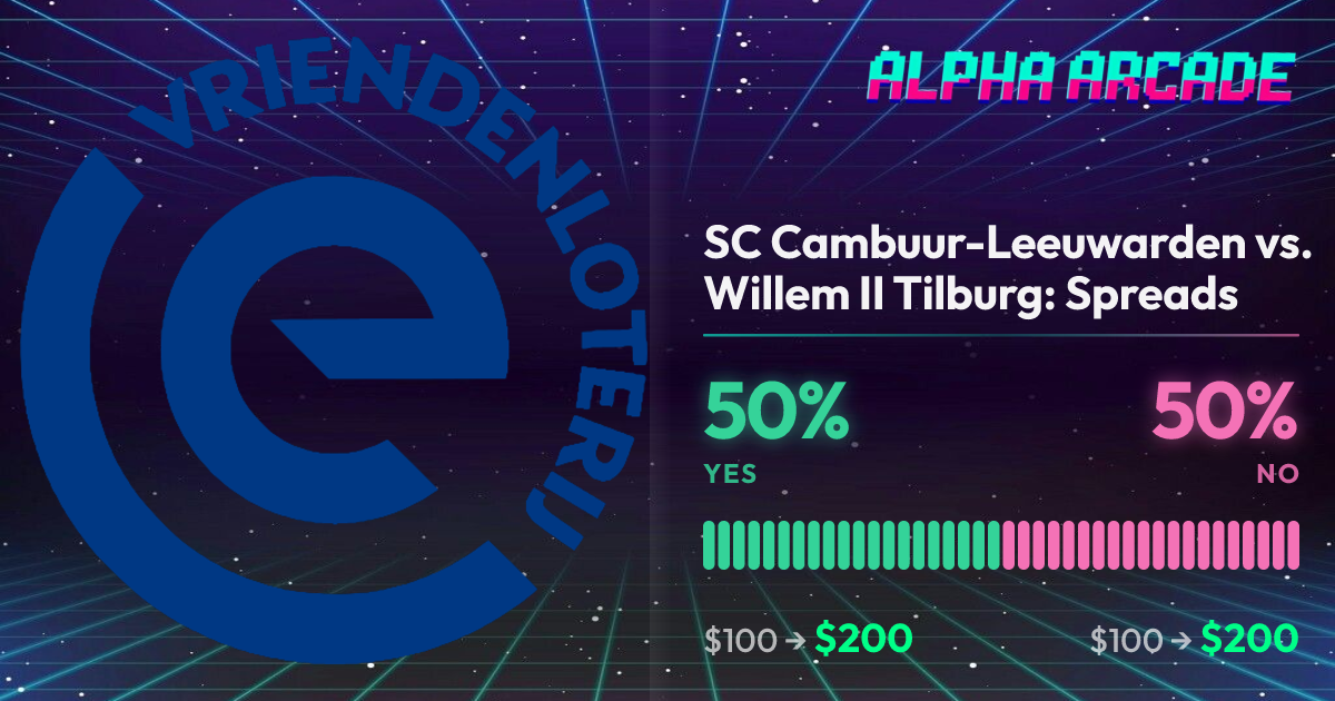 YES 50% / NO 50%