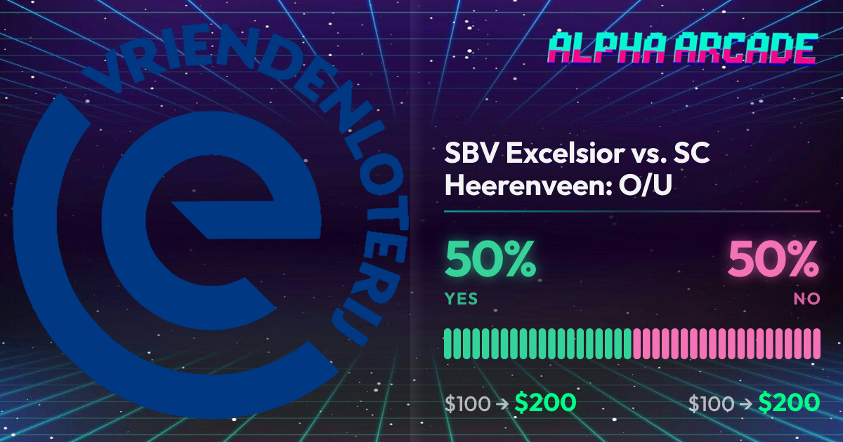 YES 50% / NO 50%