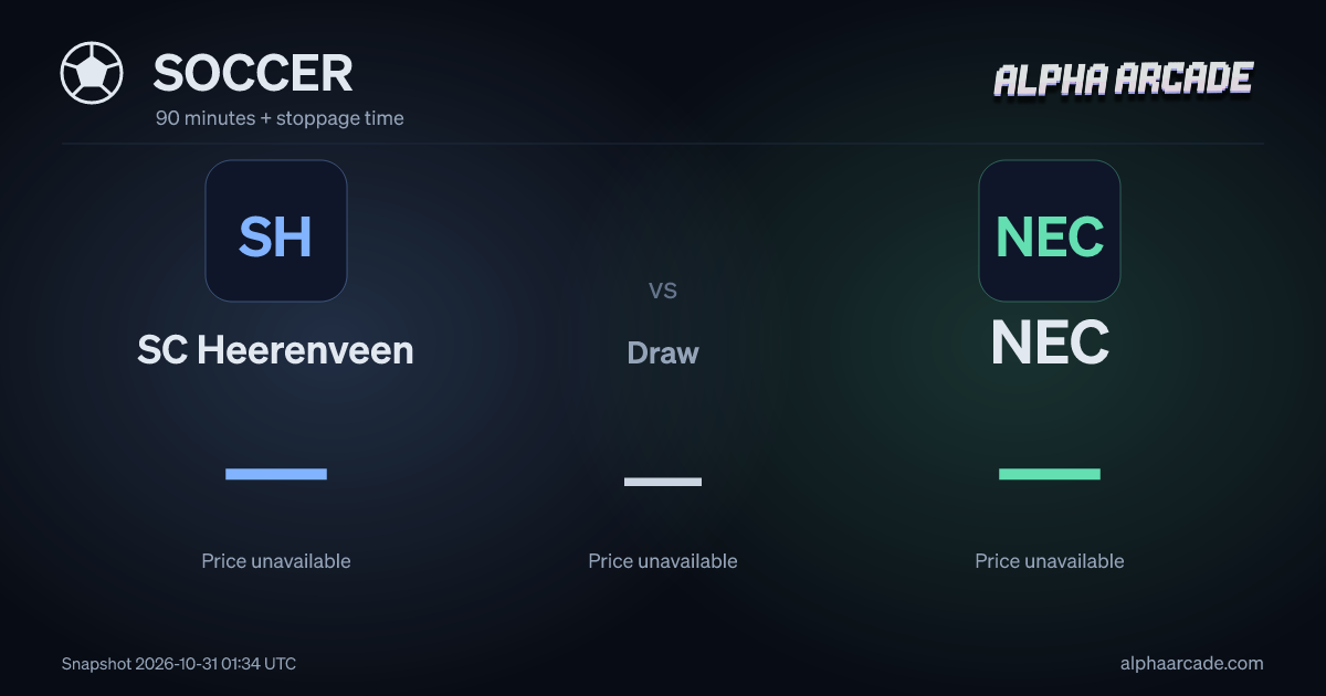 SOCCER: SC Heerenveen — / Draw — / NEC —