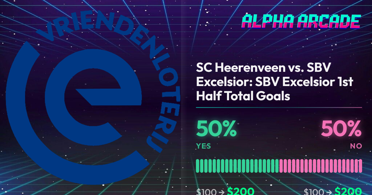 YES 50% / NO 50%