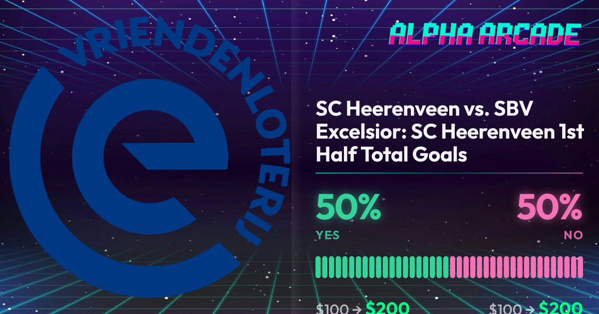 YES 50% / NO 50%