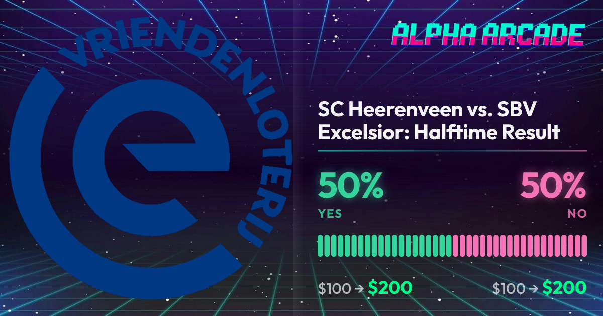YES 50% / NO 50%
