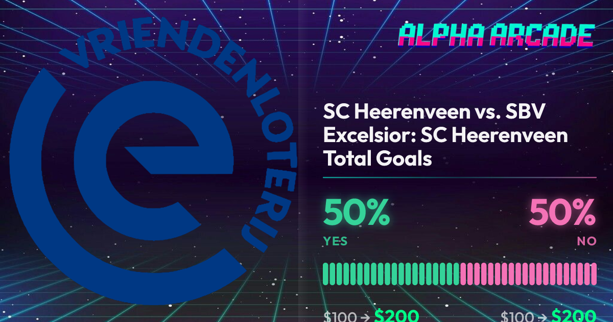 YES 50% / NO 50%