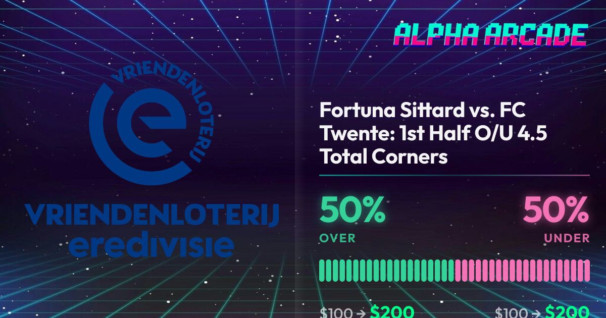 YES 50% / NO 50%
