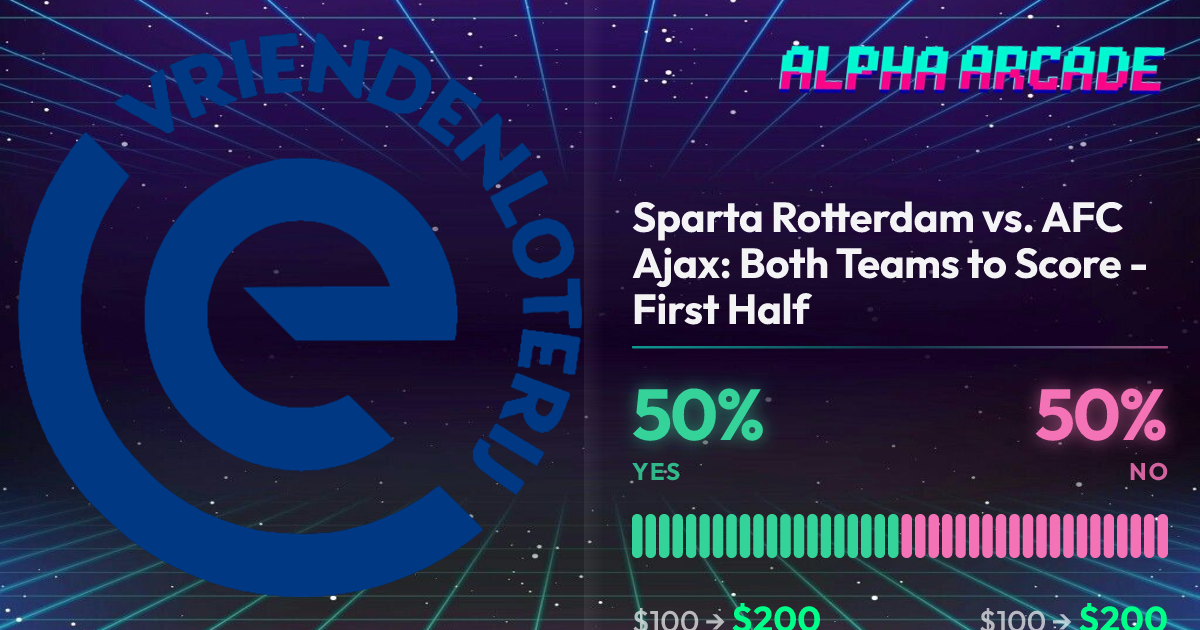 YES 50% / NO 50%