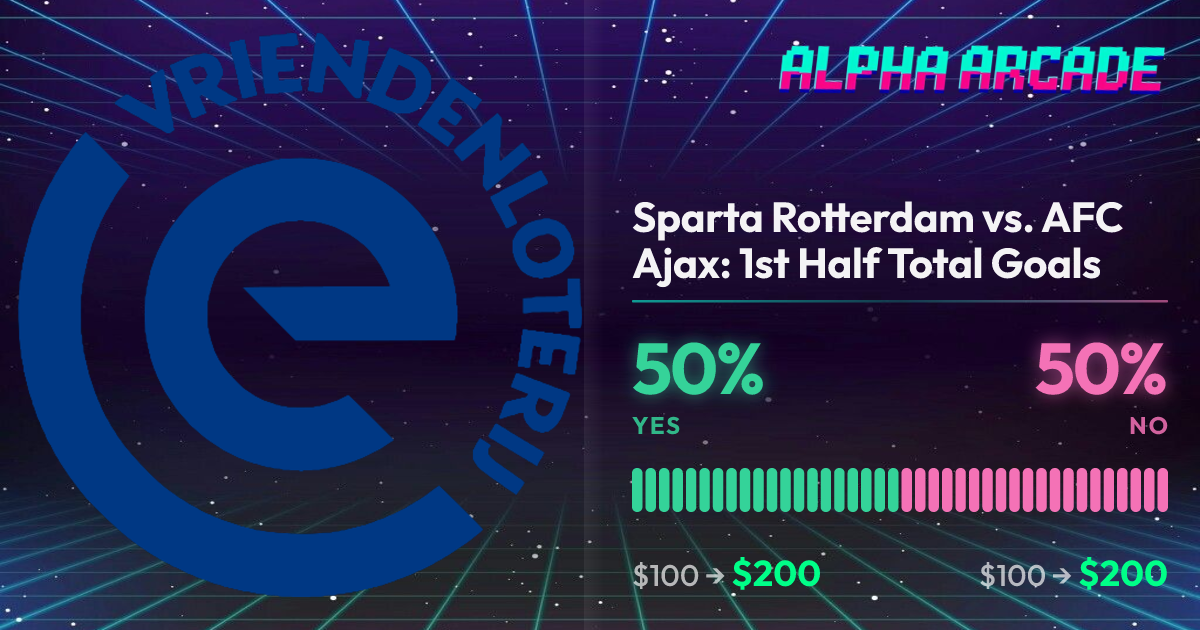 YES 50% / NO 50%
