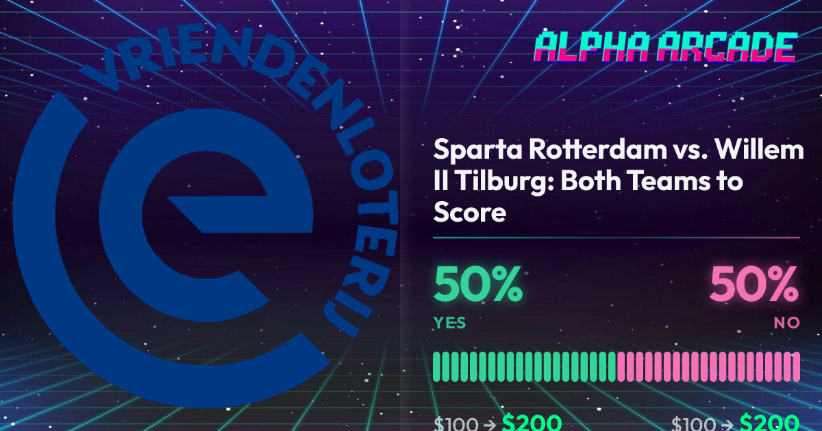 YES 50% / NO 50%