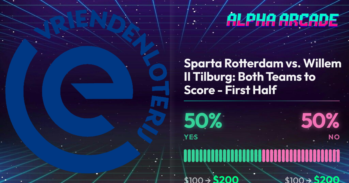 YES 50% / NO 50%
