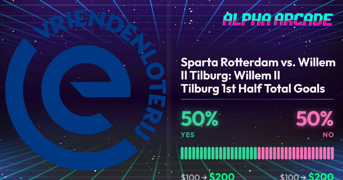 YES 50% / NO 50%