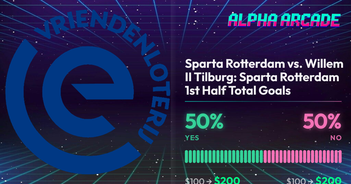 YES 50% / NO 50%