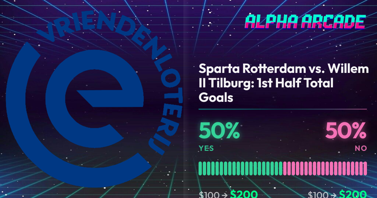 YES 50% / NO 50%