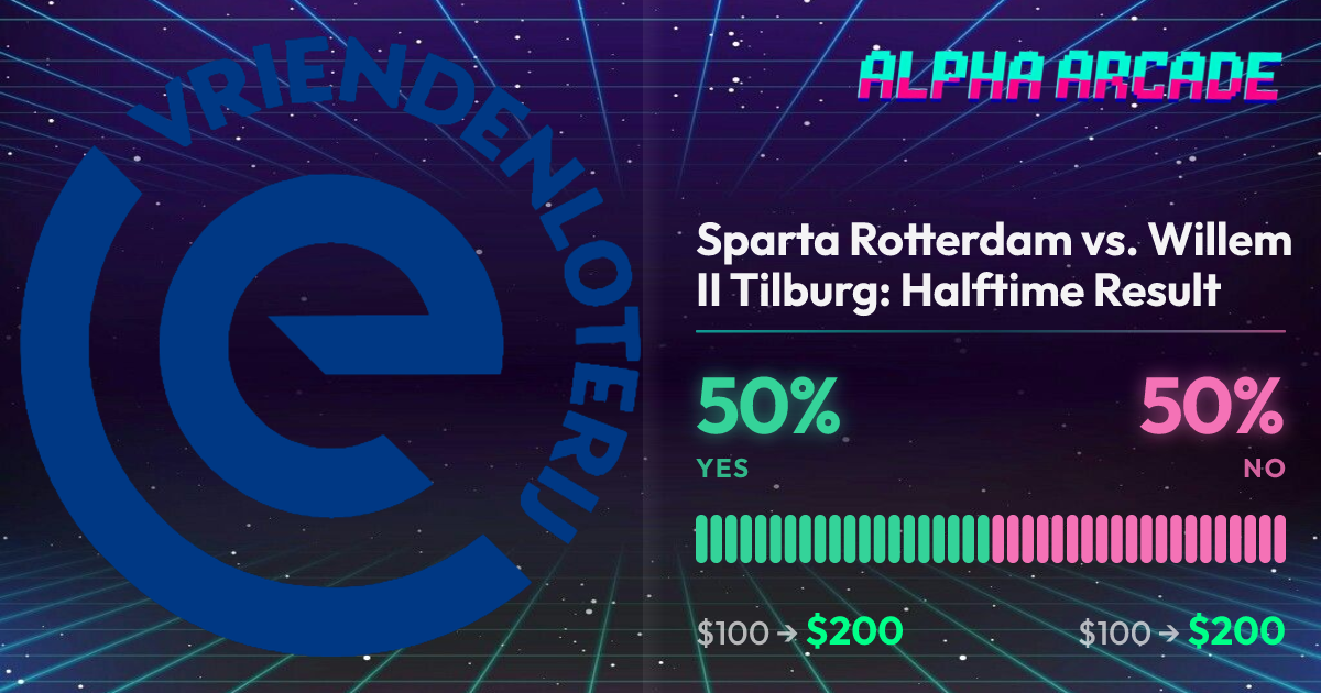 YES 50% / NO 50%