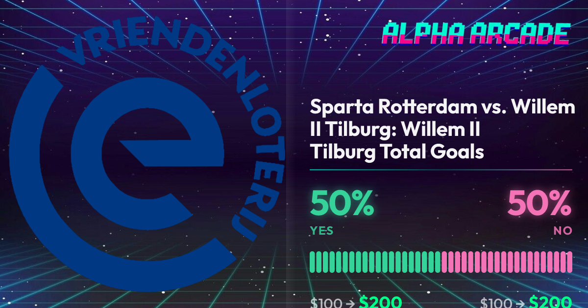 YES 50% / NO 50%