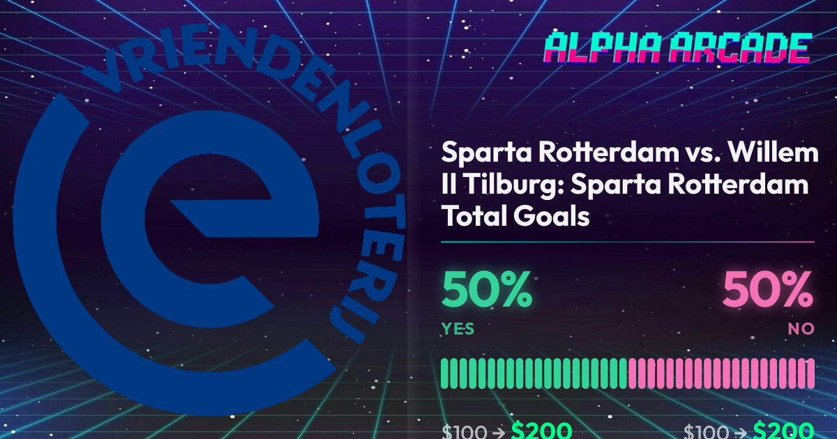 YES 50% / NO 50%