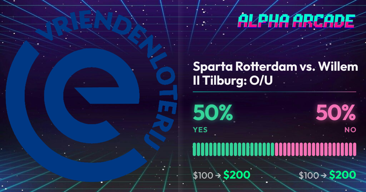 YES 50% / NO 50%