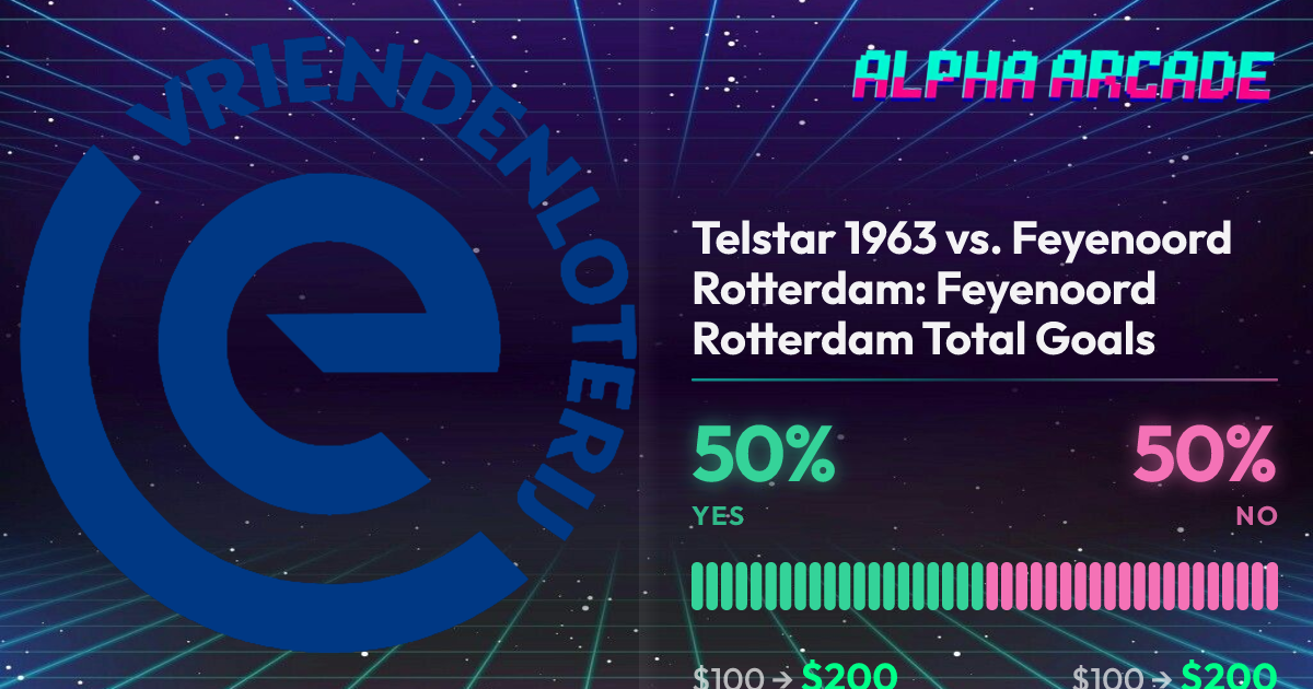 YES 50% / NO 50%
