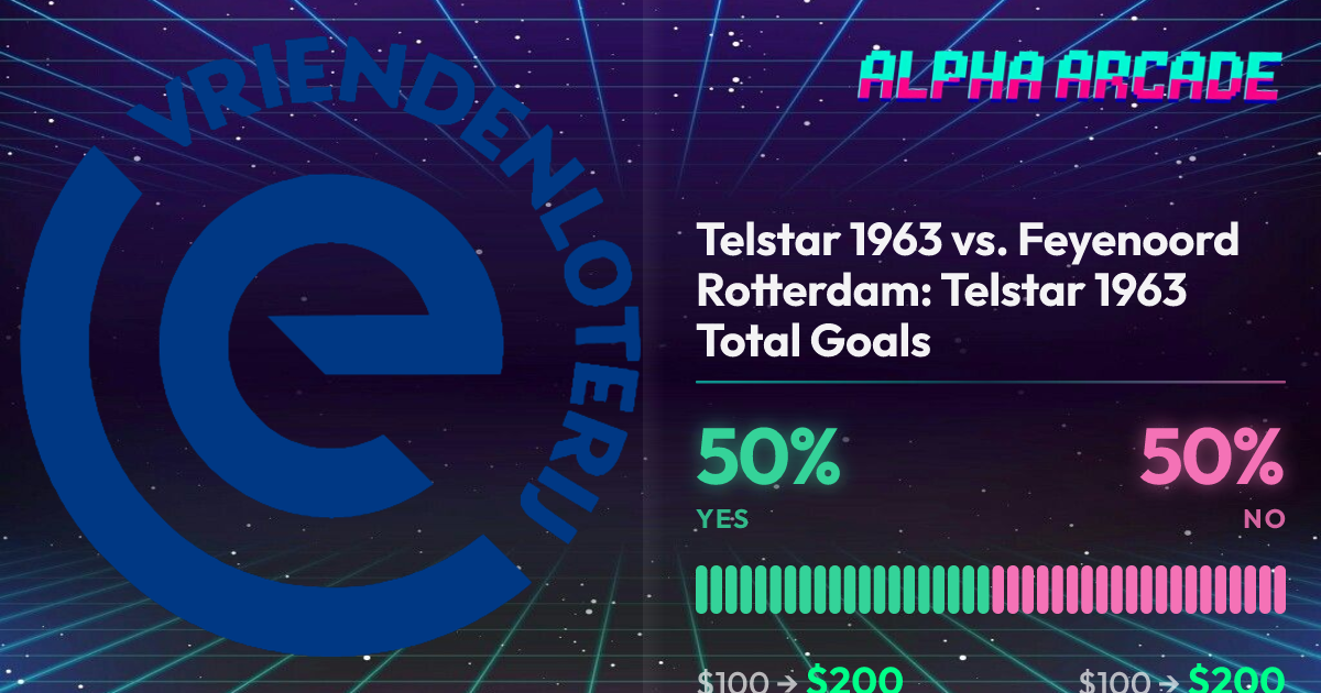 YES 50% / NO 50%