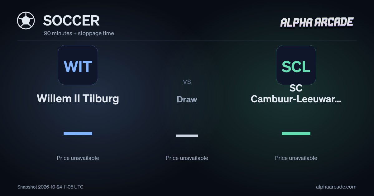 SOCCER: Willem II Tilburg — / Draw — / SC Cambuur-Leeuwarden —