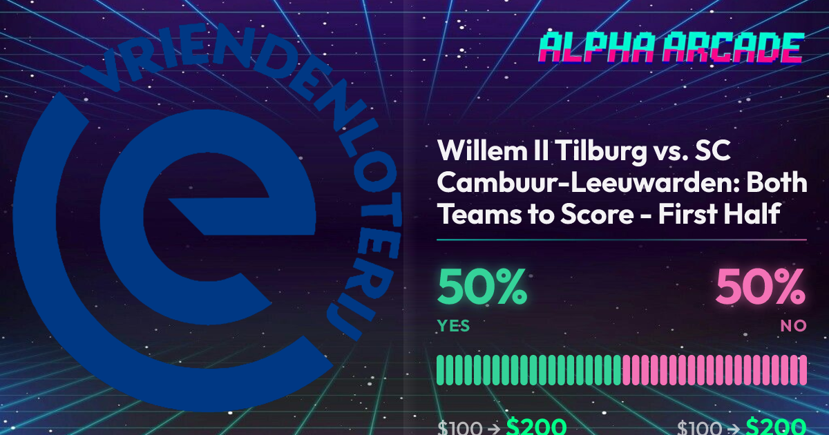 YES 50% / NO 50%