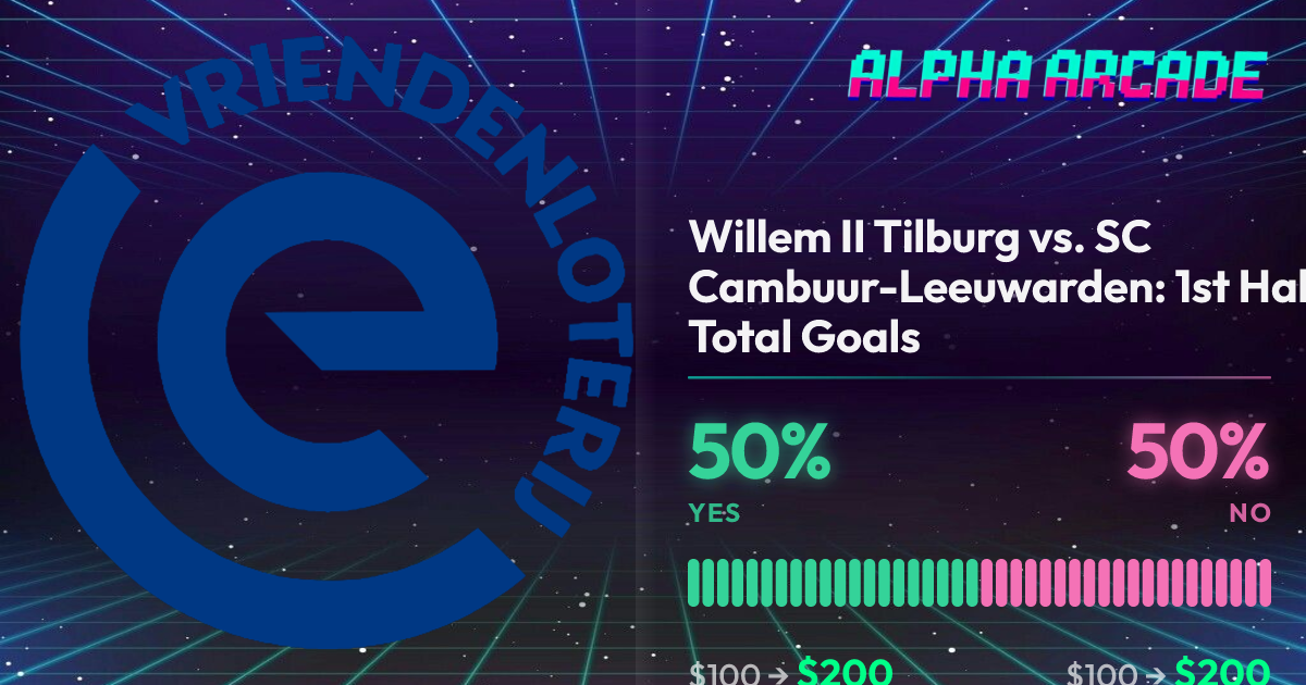 YES 50% / NO 50%