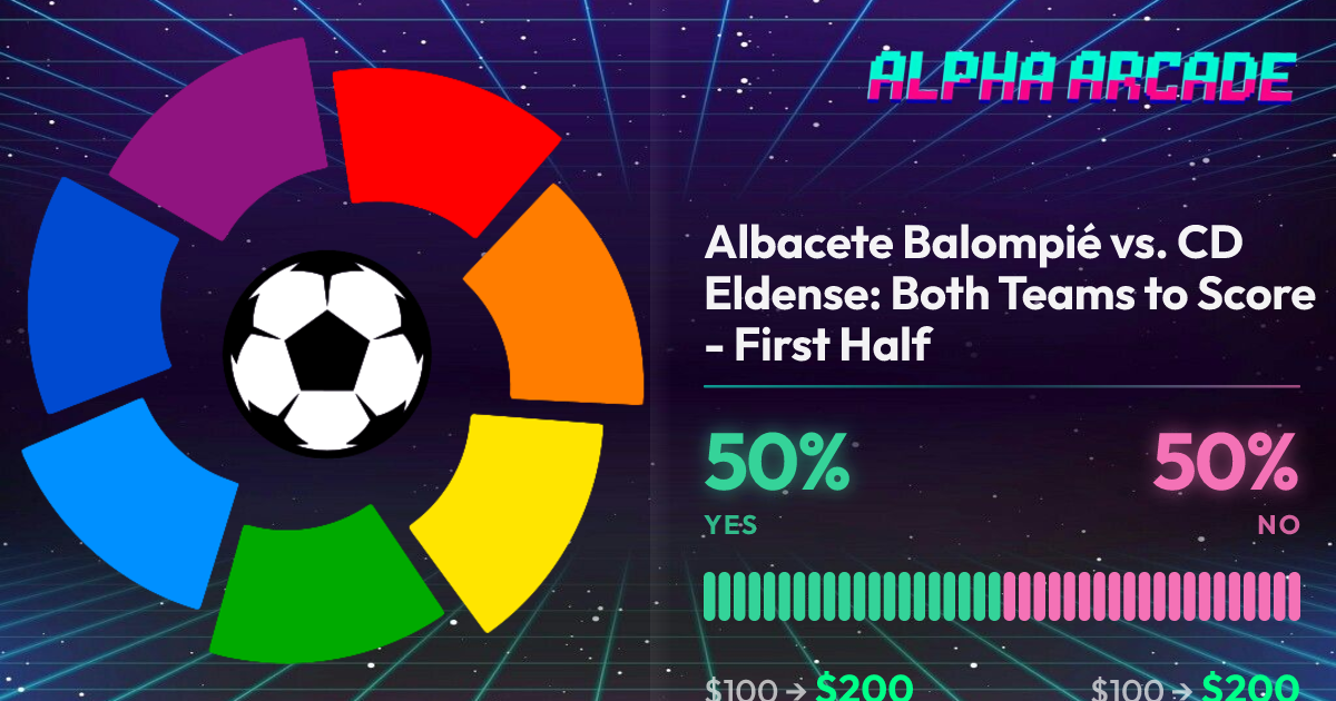 YES 50% / NO 50%