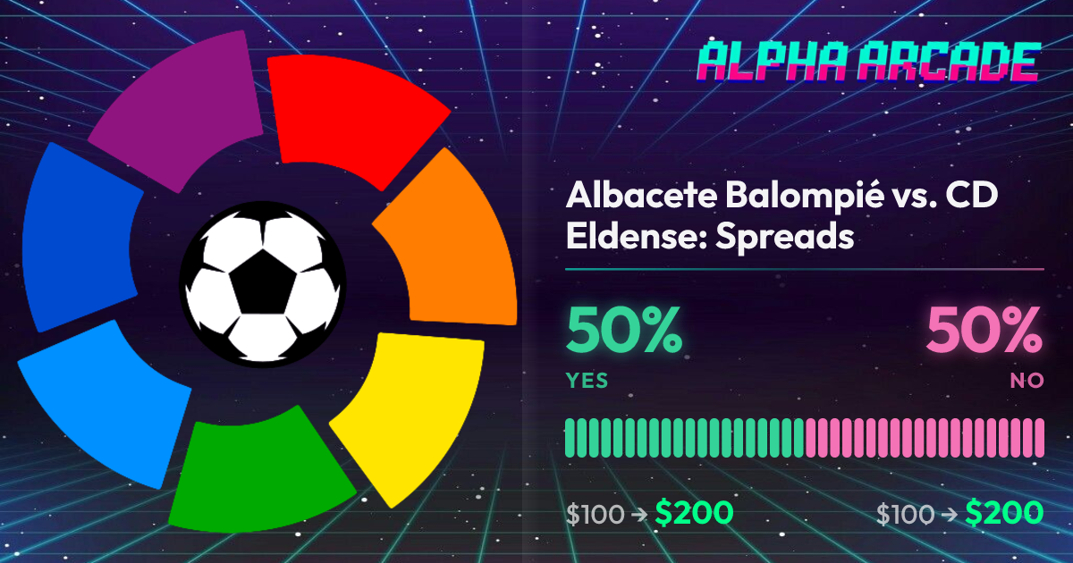 YES 50% / NO 50%