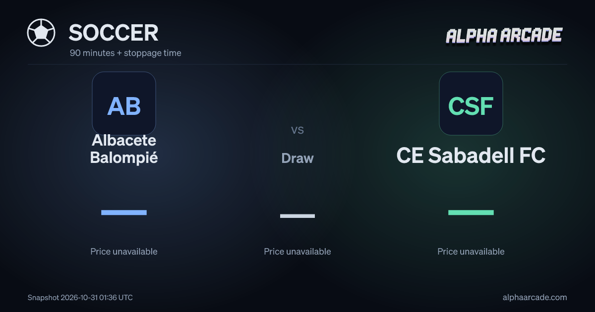 SOCCER: Albacete Balompié — / Draw — / CE Sabadell FC —