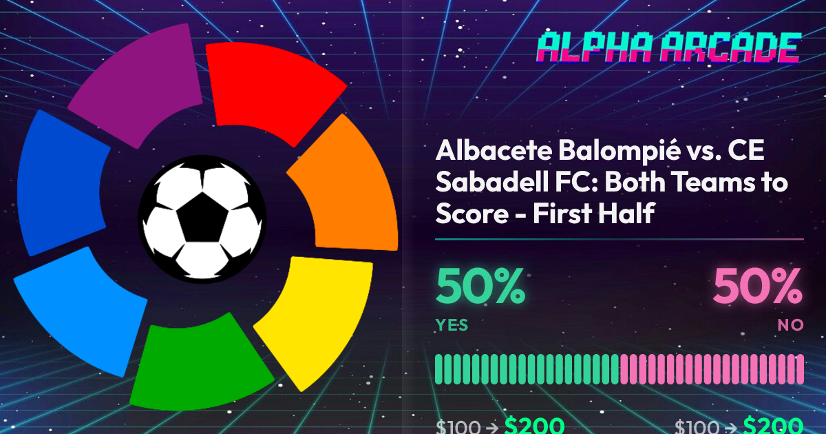 YES 50% / NO 50%