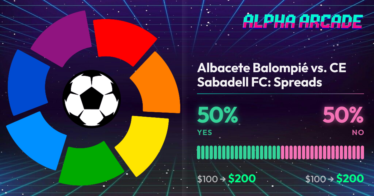 YES 50% / NO 50%