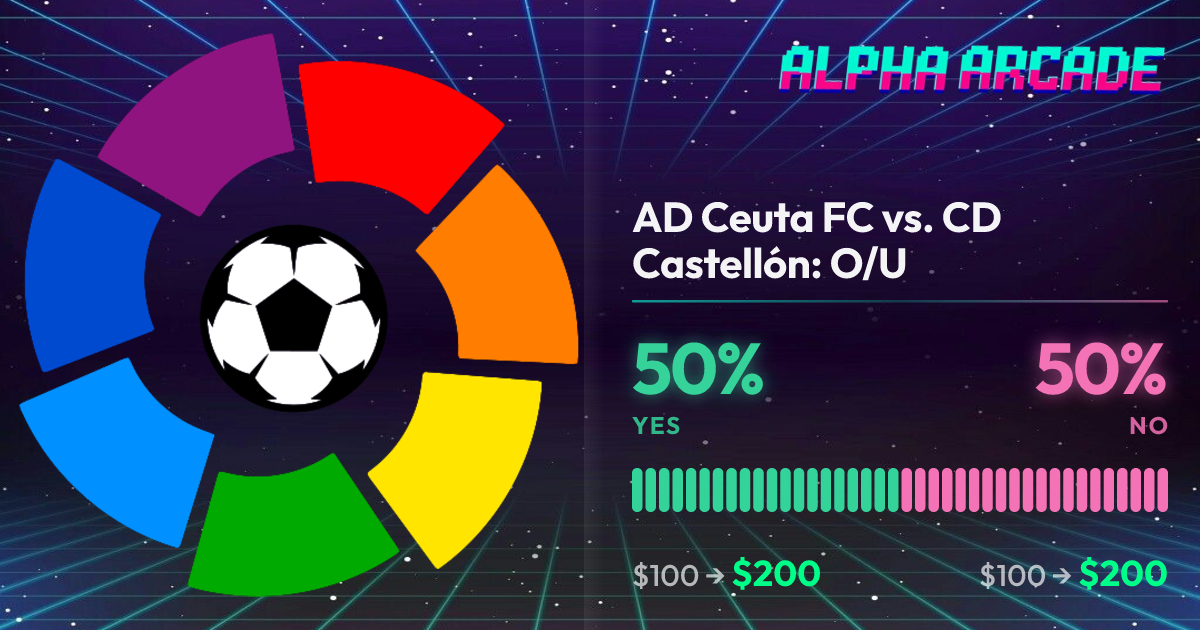YES 50% / NO 50%