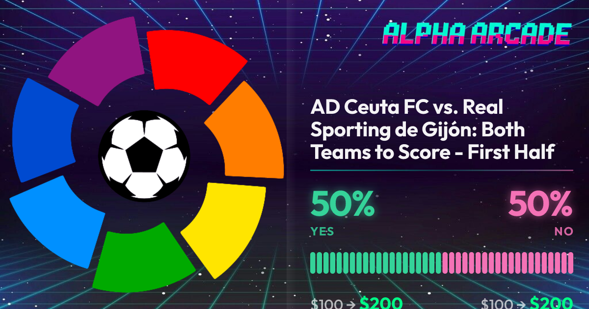 YES 50% / NO 50%