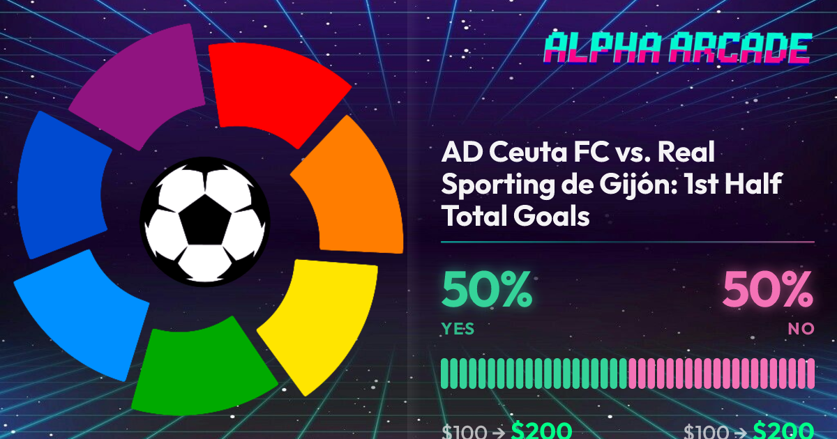 YES 50% / NO 50%