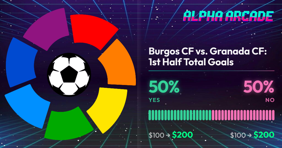 YES 50% / NO 50%