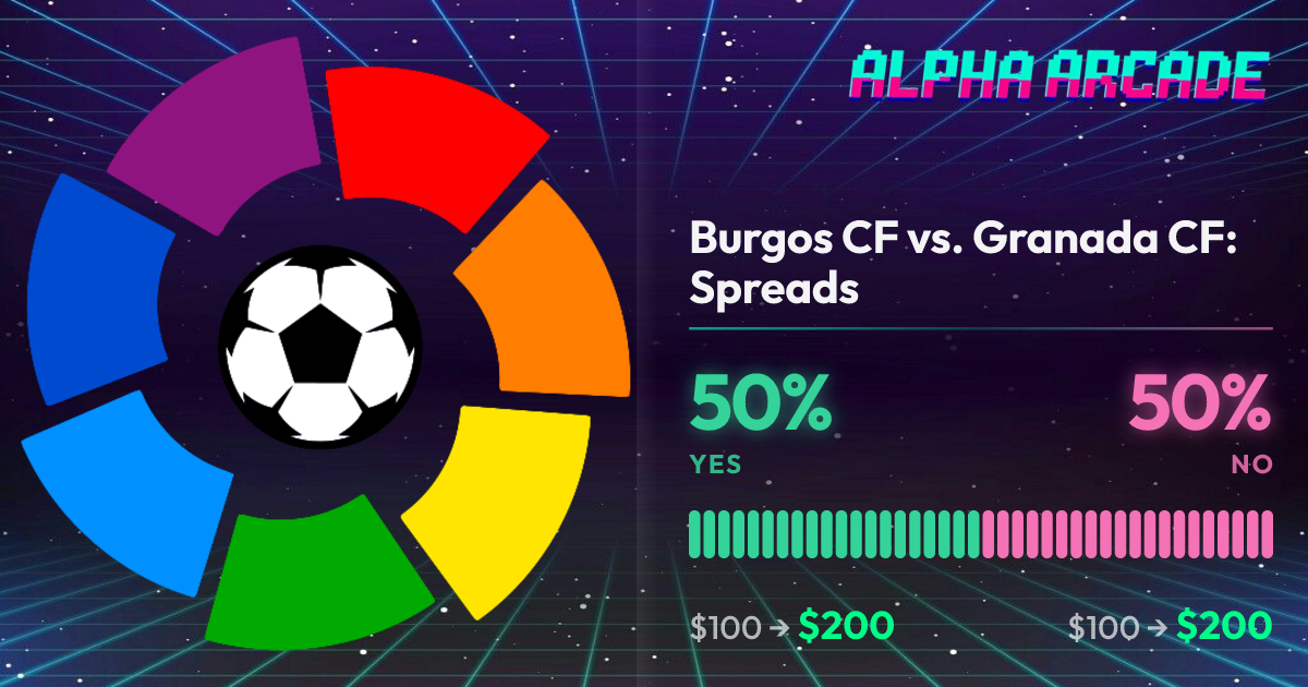 YES 50% / NO 50%