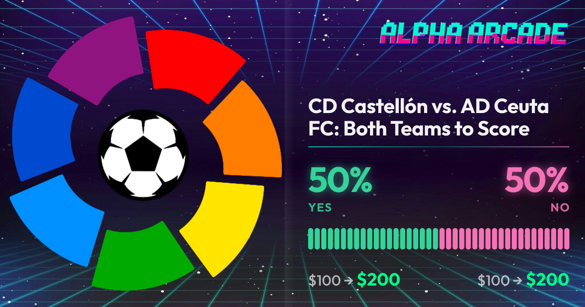 YES 50% / NO 50%