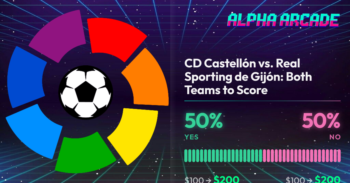 YES 50% / NO 50%